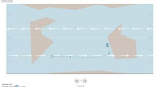 Modeling What Determines the Direction and Movement of Ocean Currents