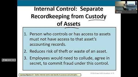 ACC 121 AS01 Monday 600   850 pm  Chapter 6 Cash Fraud and Internal Controls