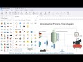 EdrawMax Tutorial | An all-in-one diagram software in 2 Minutes