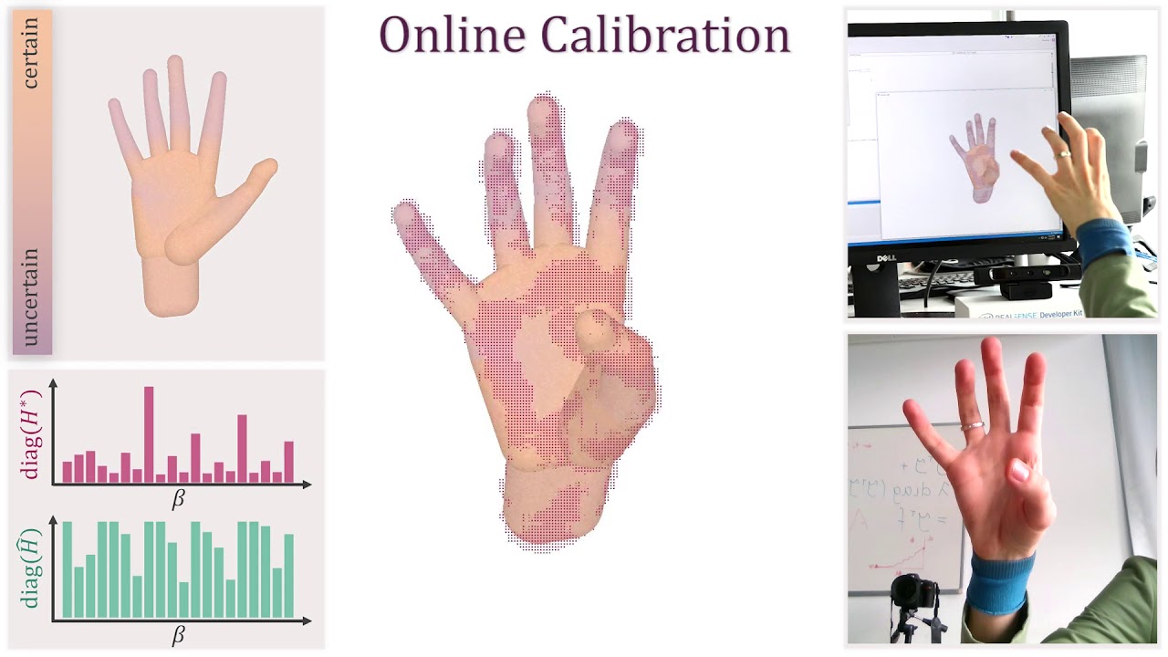 Online Generative Model Personalization for Hand Tracking @ SIGGRAPH'Asia 2017