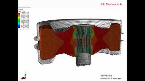plasticity forging Abaqus