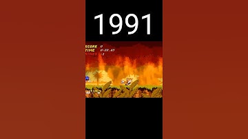 evolution of games sonic exe #evolution #sonic #sonicexe #sonicthehedgehog #shorts