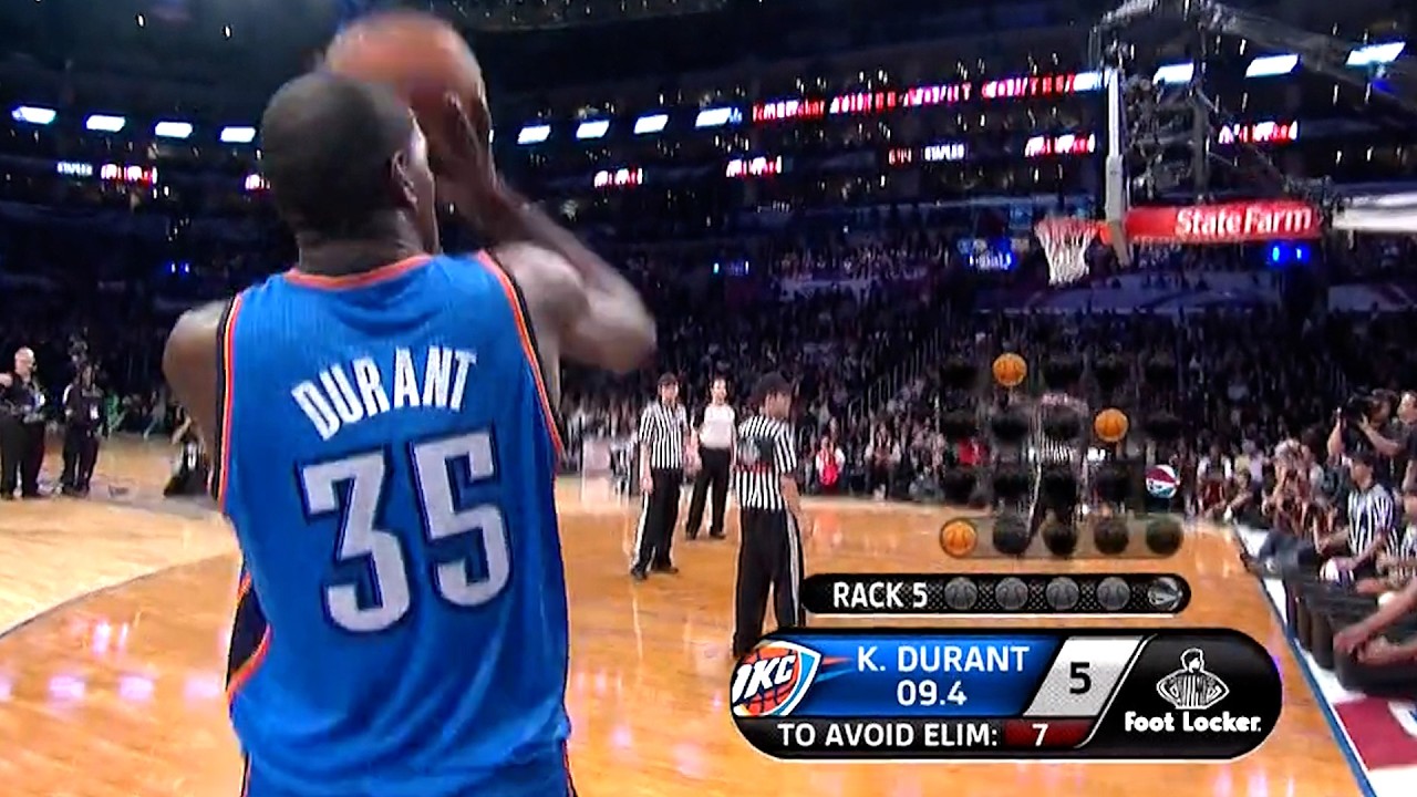 The Most EMBARRASSING 3 Point Contest Performances…