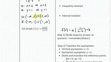 8.1 Video Notes - Graphing Simple Rational Equations