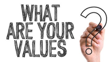 Workplace Values - Actions Speak Louder Than Words!