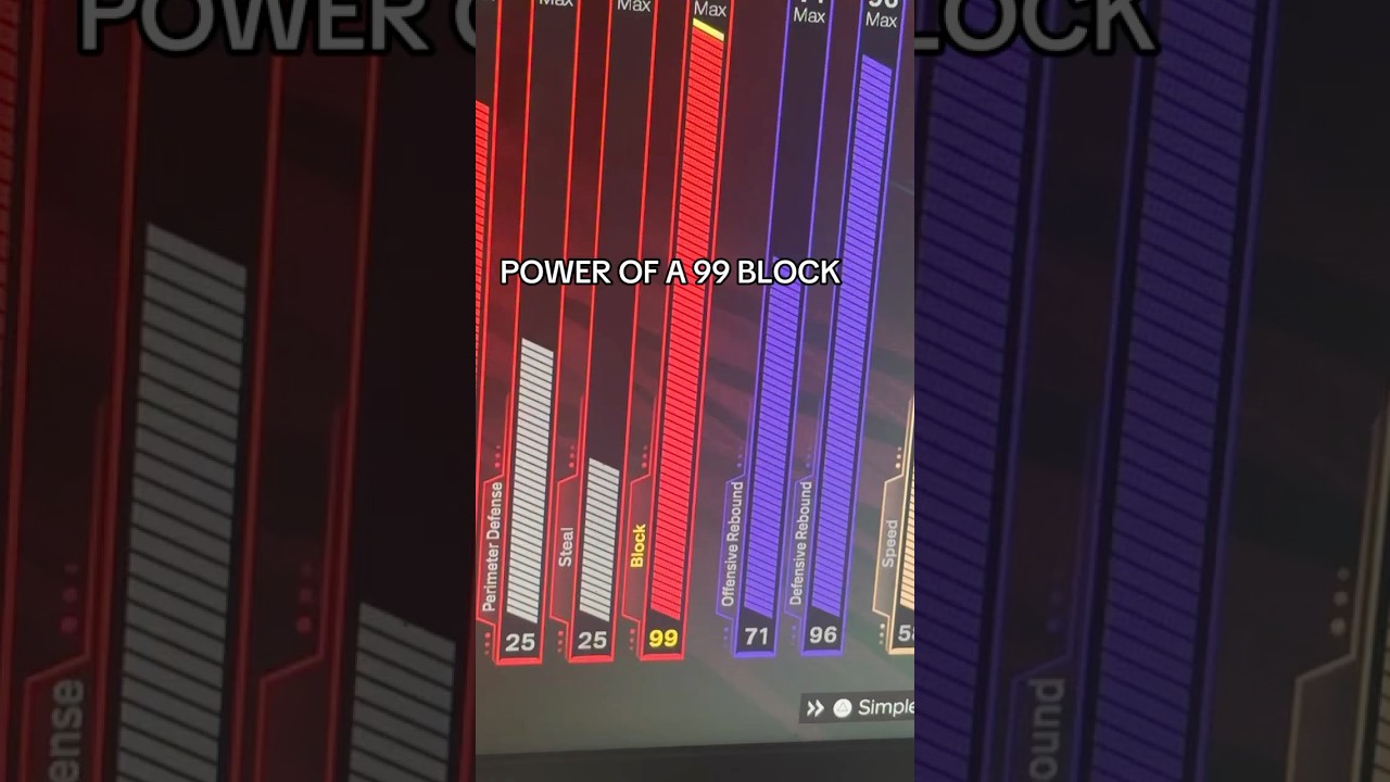 POWER OF A 99 BLOCK 