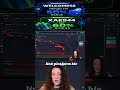 071. How To Profit From Sideways Markets