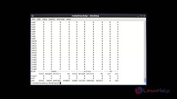 How to monitor Linux memories using vmstat