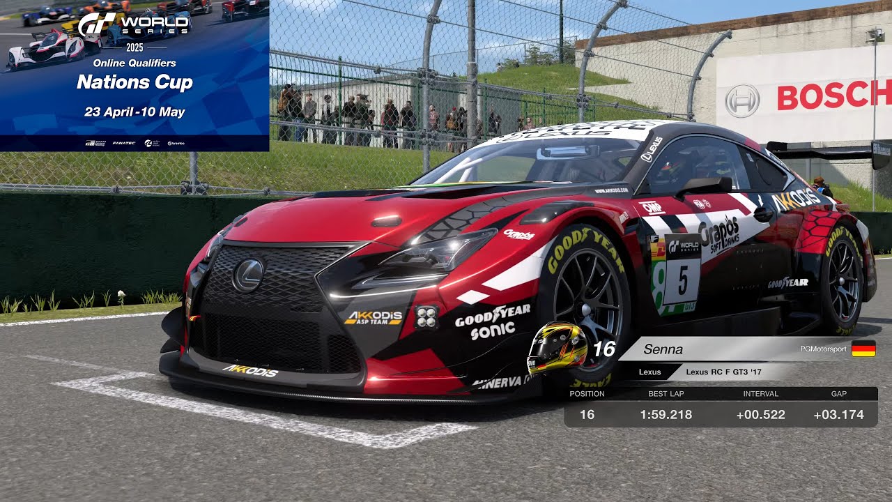 Gran Turismo 7 | World Series 2025 Online Qualifiers | Nations Cup - Round 6 | Onboard