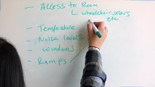 Inclusive Practice in Education and Training Summary - teaching inclusively