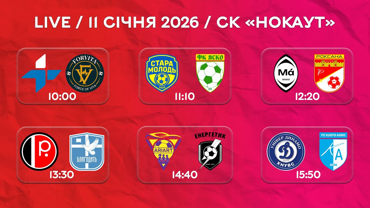 🔴LIVE / 1-2 ЛІГИ / 10 ТУР ВІДКРИТОГО ЧЕМПІОНАТУ ВІННИЦЬКОЇ МТГ З ФУТЗАЛУ В СЕЗОНІ 2025/2026