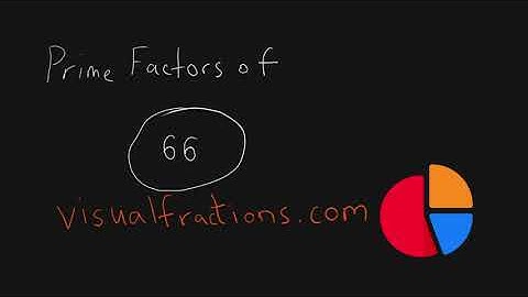 Factors of 66: Prime Factorization Using a Factor Tree
