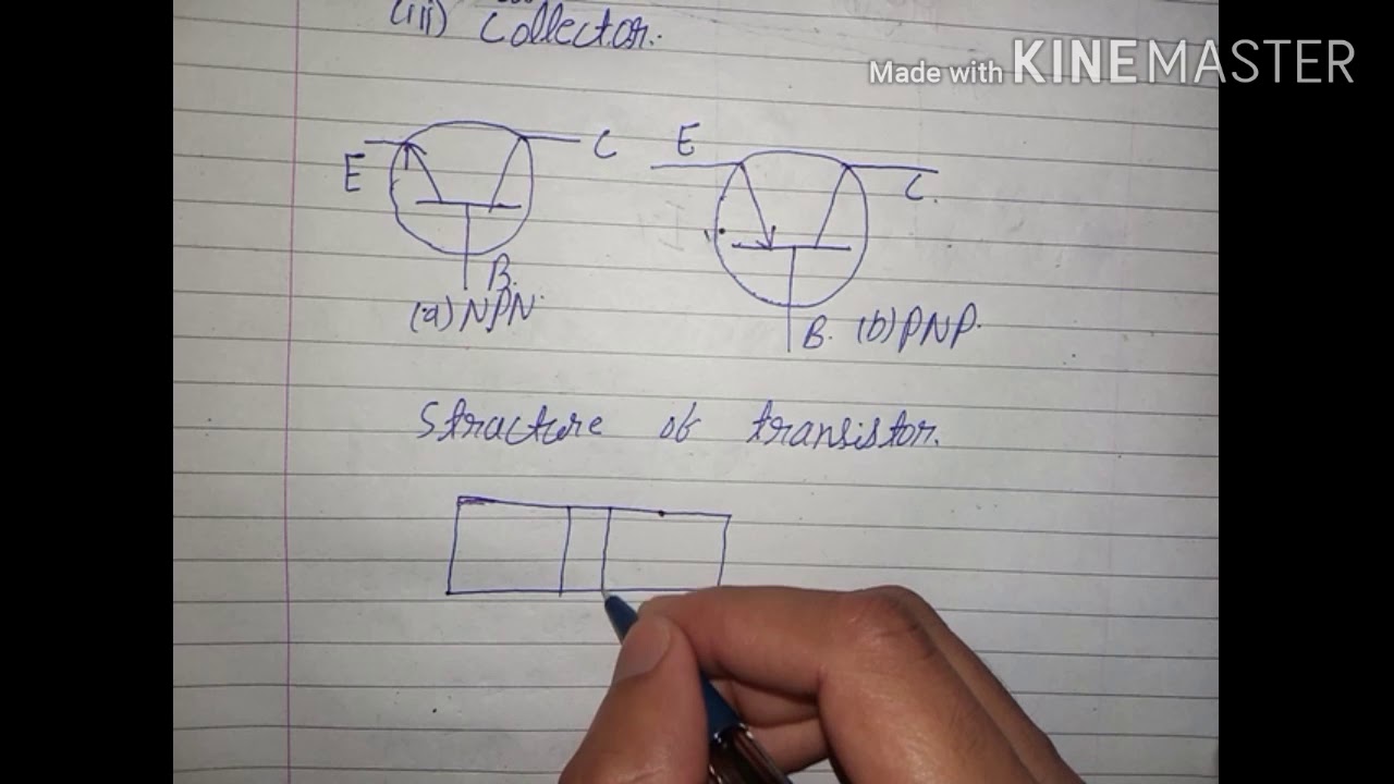 What is transistor in Hindi, YouTube