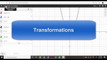 Transformations of a Parabola