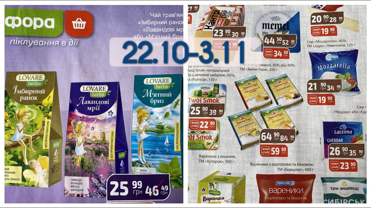 Фора акции киев