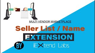 OpenCart Multi Vendor Marketplace Seller List / Name