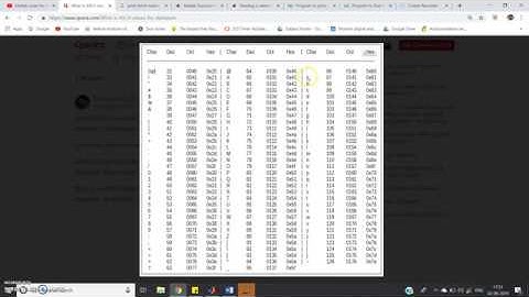 Program to find the initials of a name