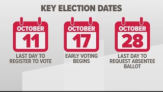 Georgia election 2022: Key dates to remember