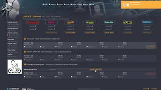 Manage Users and licences