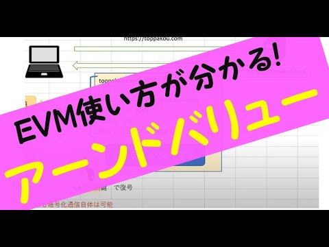 プロジェクトマネージャ試験対策講座 ＥＶＭ アクティビティ その アーンドバリューマネジメント ＰＶ ＢＡＣの求め方 