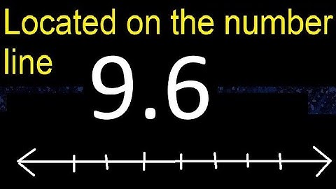 Located 9.6 on the number line 9,6 . Locating decimal numbers . represented