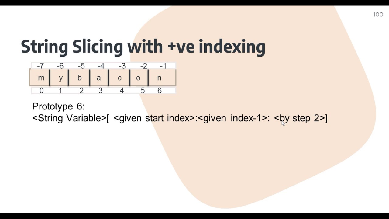 String Slicing in Python - YouTube