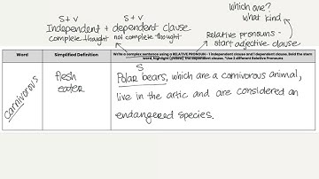 Complex Sentence with Adjective Clause 4/1