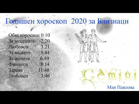 Видео: Хороскоп за Близнаци 2020