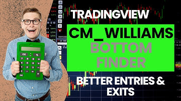 Catch The Bottoms and Tops with the CM Williams Bottom Finder on Tradingview - 5 MIN