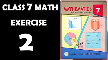 Review Exercise 2, Chapter 2, Algebra, Class 7 Maths, gs academy, mathematics,7th math, new course