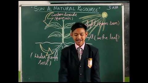 Class 3 Science Sun as Natural Resource