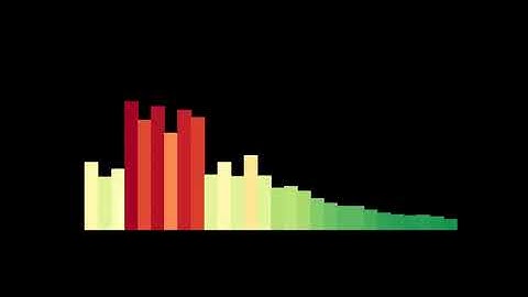 Piano Loop Sound Effect - 3 Octave, 120 BPM