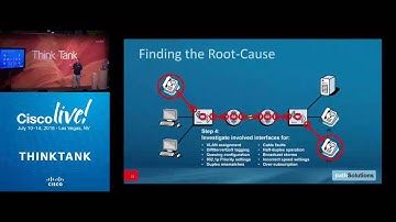 PathSolutions @ Cisco Live 2016 – Root-Cause VoIP Troubleshooting