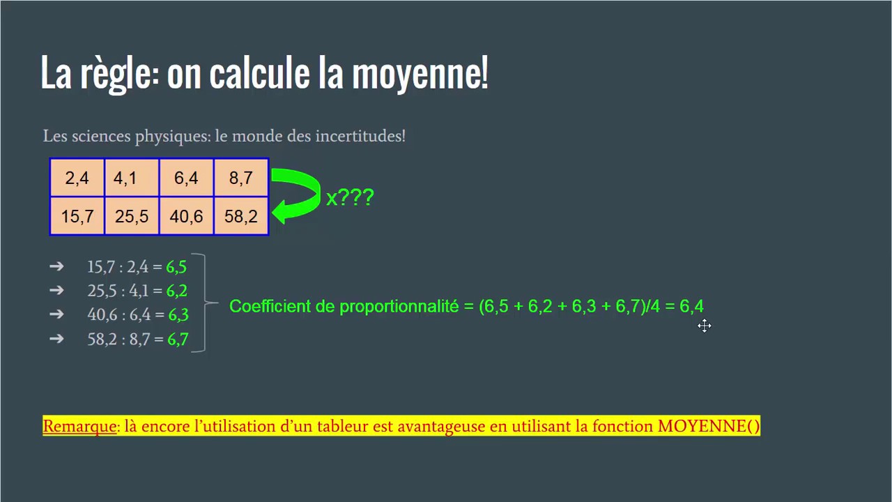 calculer un coefficient de proportionnalité - YouTube