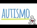 O que  o autismo e o asperger