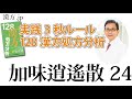 【漢方.JP】加味逍遙散24〜実践3秒ルール 128漢方処方分析【新見正則が解説】