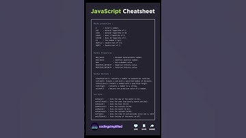 JS cheatsheet. #javascript #coder #programming #viral #explore #shorts