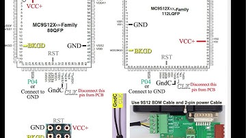 Removing security of Motorola / Freescale 9S12 MCUs