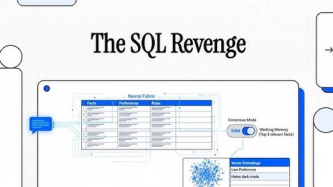 Memorilabs.ai: Stop Using Vector DBs for Agent Memory (SQL is Back)