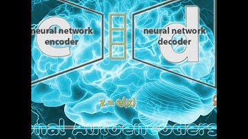 Variational Autoencoders (VAEs)