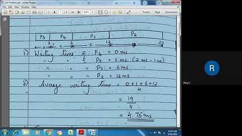 STM CSE CS404 Module VI Part 8