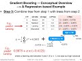 7.5 Gradient Boosting (L07: Ensemble Methods)
