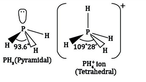 The Structure and Formation of PH4+ Ion: A Step-by-Step Guide