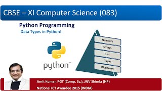 Datatypes in Python Programming (English)