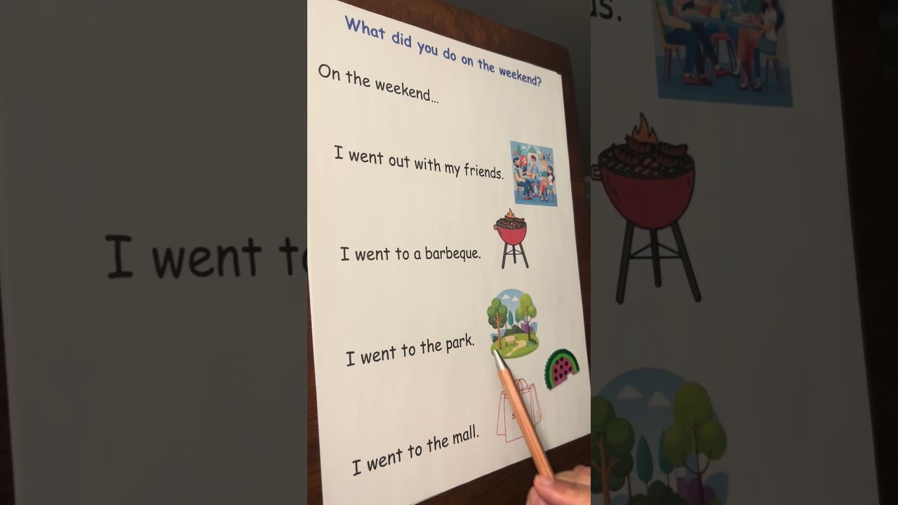 English Lesson: Weekend Activities (Pictures + Vocabulary) 