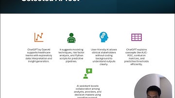 Reducing Hospital Readmissions Analytics Project Video V1