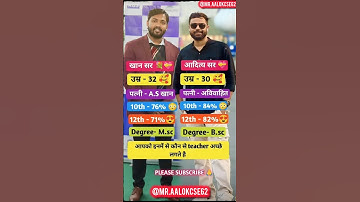 aaditya ranjan sir 😍and khan sir ❤️#khansir #aadityaranjansir #khansiracedmy #motivation #ssc