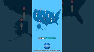 Average Net Worth in America by Age (2025)