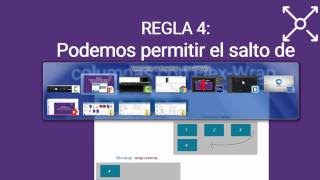 [CURSO DE FLEXBOX] Regla 4: Salto de columnas con Flex-Wrap