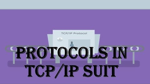 PROTOCOLS IN TCP-IP SUITE || COMMUNICATION-PROTOCOLS || GRADE-9 || Chapter-3 || MShahbaz Academy